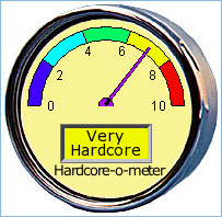 Hardcore-o-meter