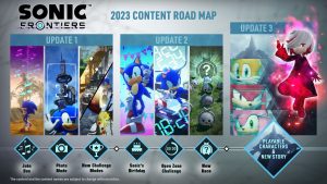 Sonic Frontiers 2023 Content Road Map