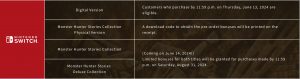 Monster Hunter Stories Pre-Order Details