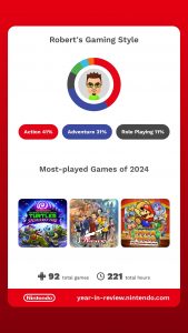 2024 Nintendo Year in Review 2024